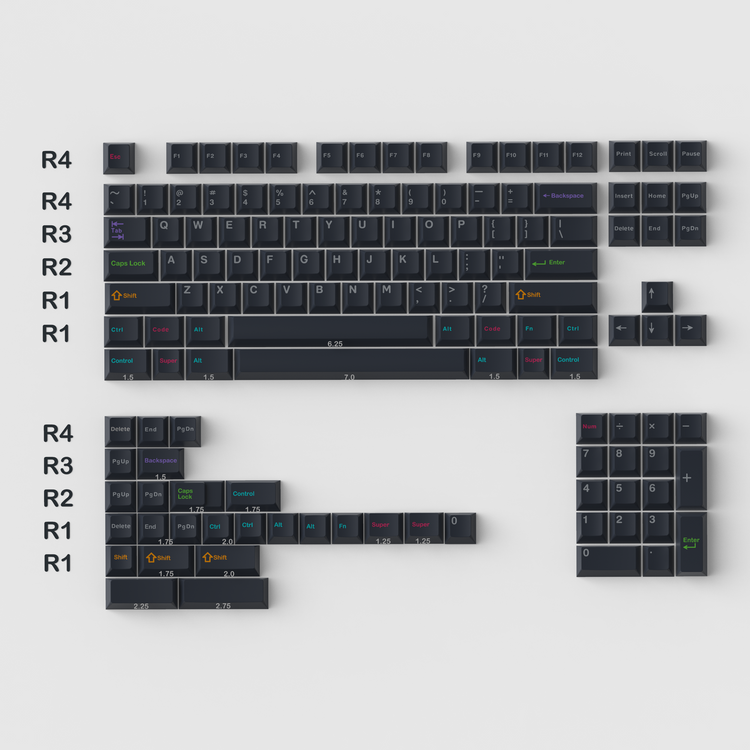 Aifei IDE Cherry Profile Keycap Set