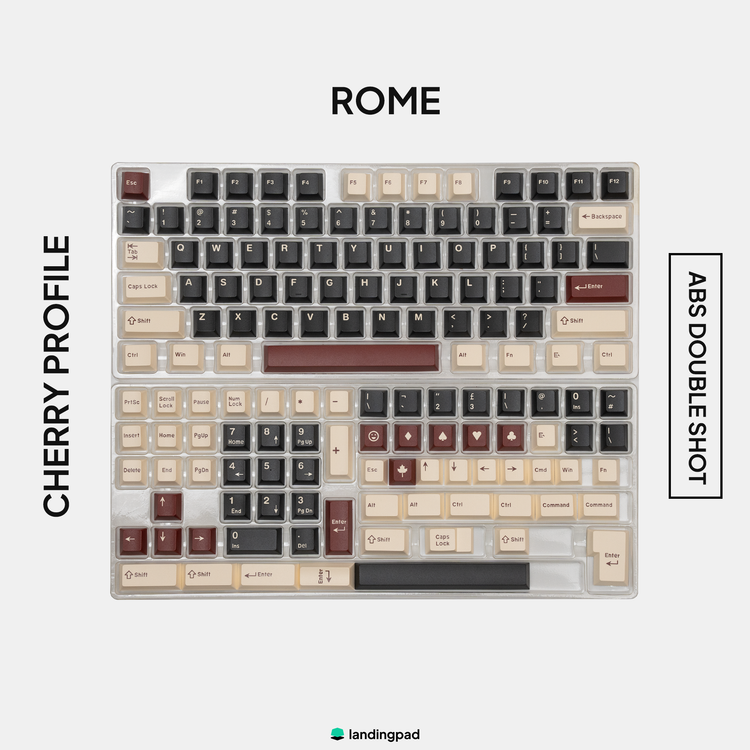 ABS Rome Cherry Profile Keycap Set
