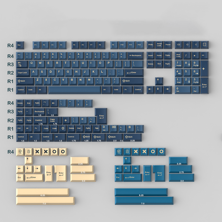 Matrix ABS Cherry Profile Keycap Set