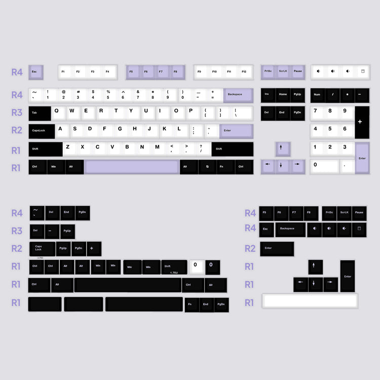 Sugarplum PBT Cherry Profile Keycap Set