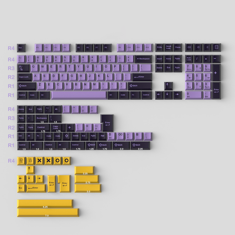 Taro ABS Cherry Profile Keycap Set