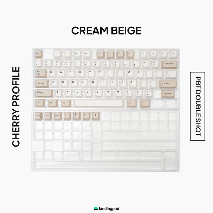 Furycube PBT Keycap Sets