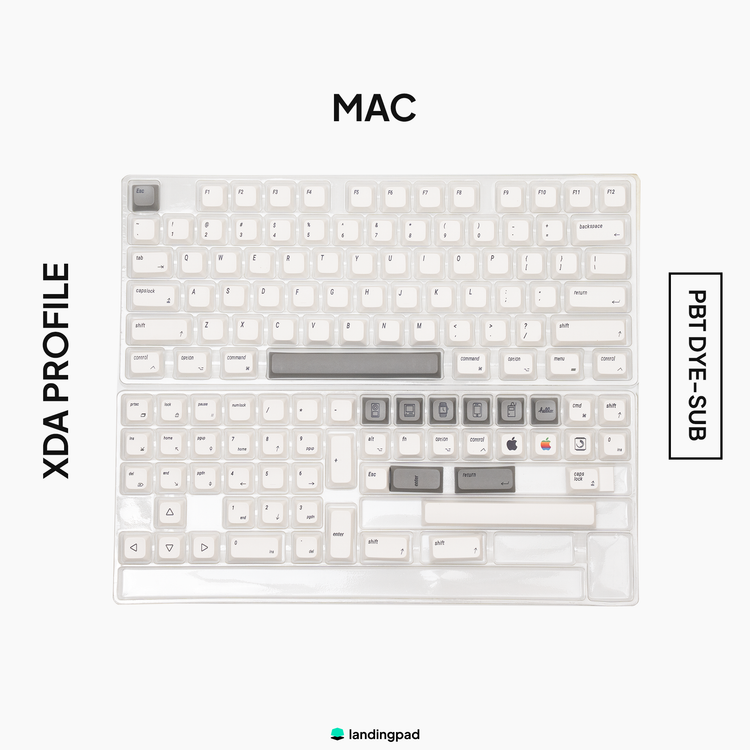 Mac XDA Profile Keycap Set