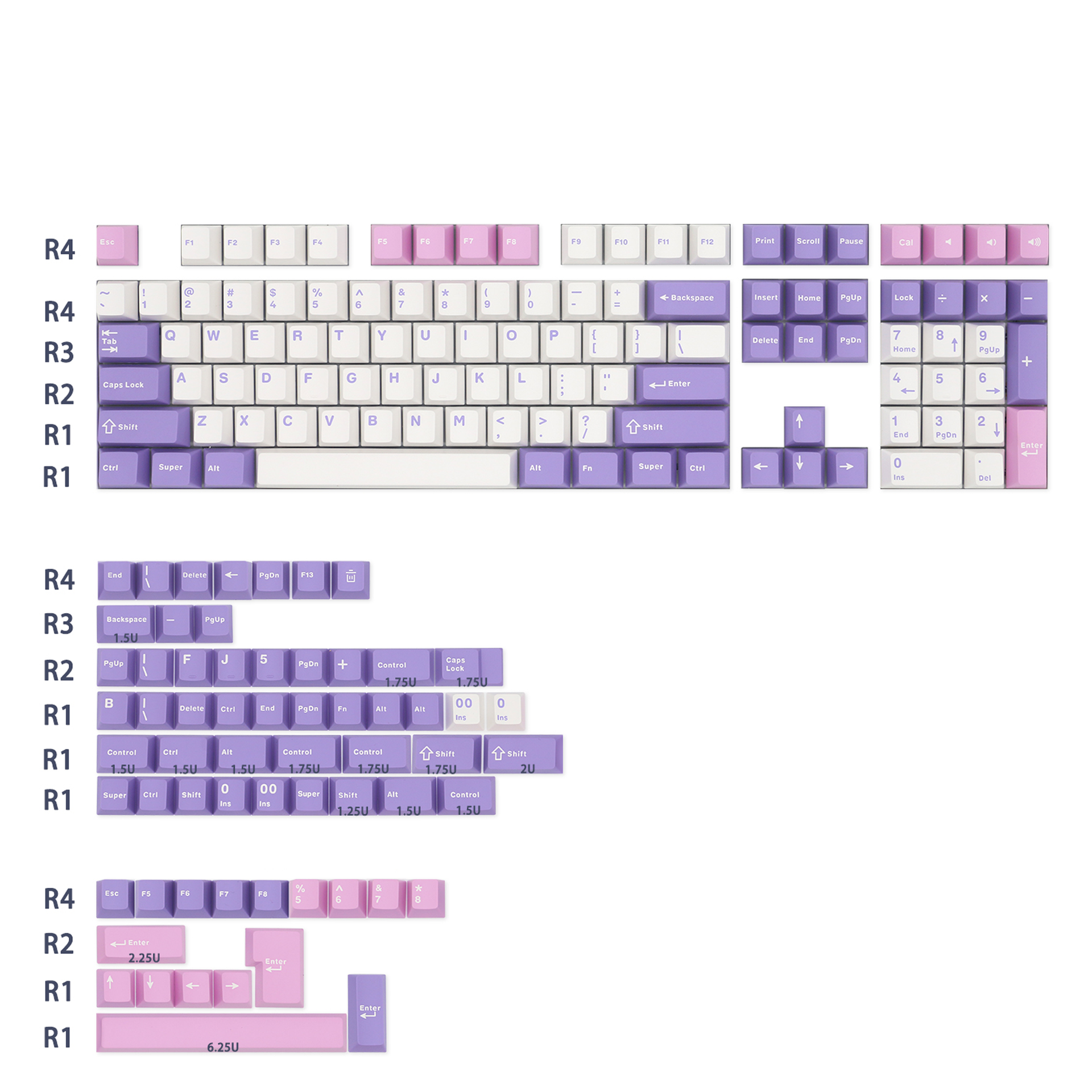 PBT Hanami Keycap Set | Custom Keyboard Keycaps